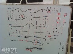 然后连结标的目的角度不变起头逐步加快